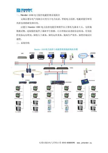 hander-1000电力监控与电能管理系统